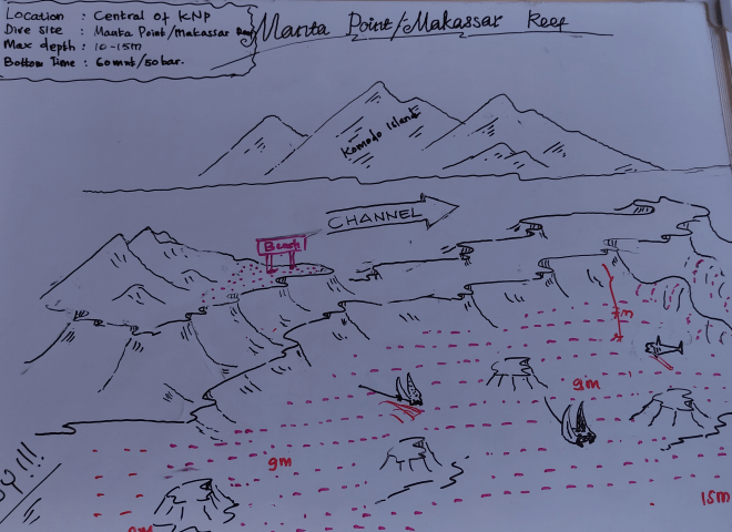 map of diving site Manta Point (Komodo)